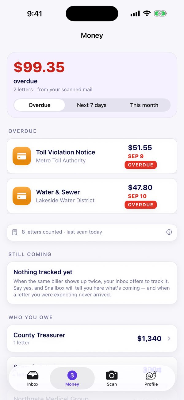 Snailbox Money tab with sample letters: $99.35 overdue from 2 letters, with a switch for Overdue, Next 7 days, and This month, the two overdue bills listed below, and a note that 8 letters were counted.